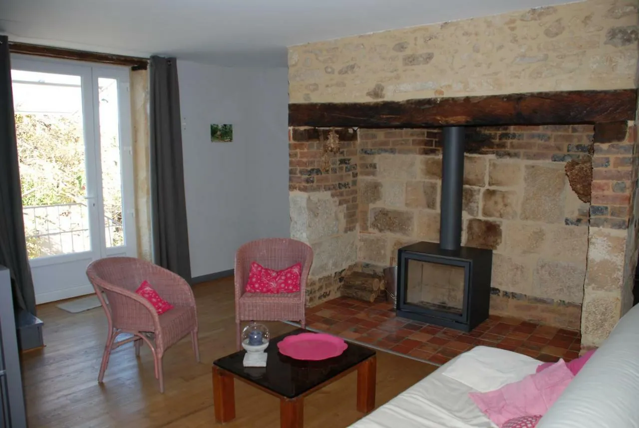 Maison D' Hotes Individuelle La Relinquiere Milhac Bed & Breakfast