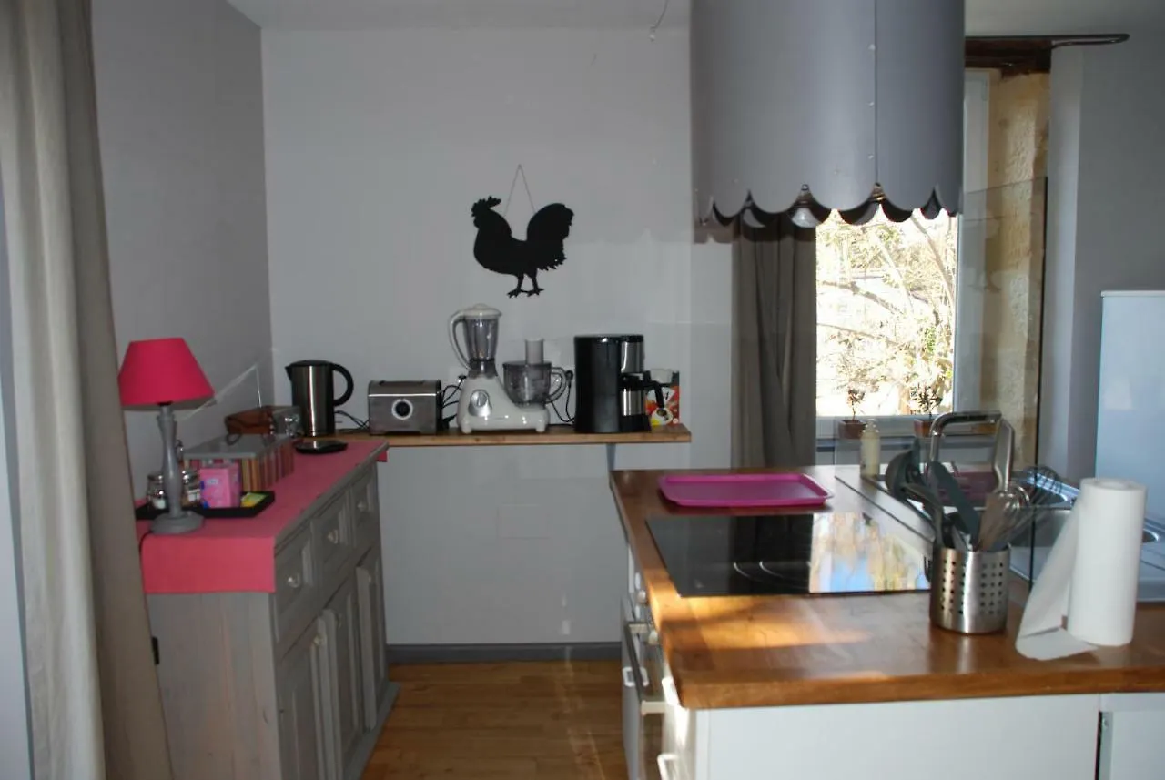 Bed & Breakfast Maison D' Hotes Individuelle La Relinquiere Milhac