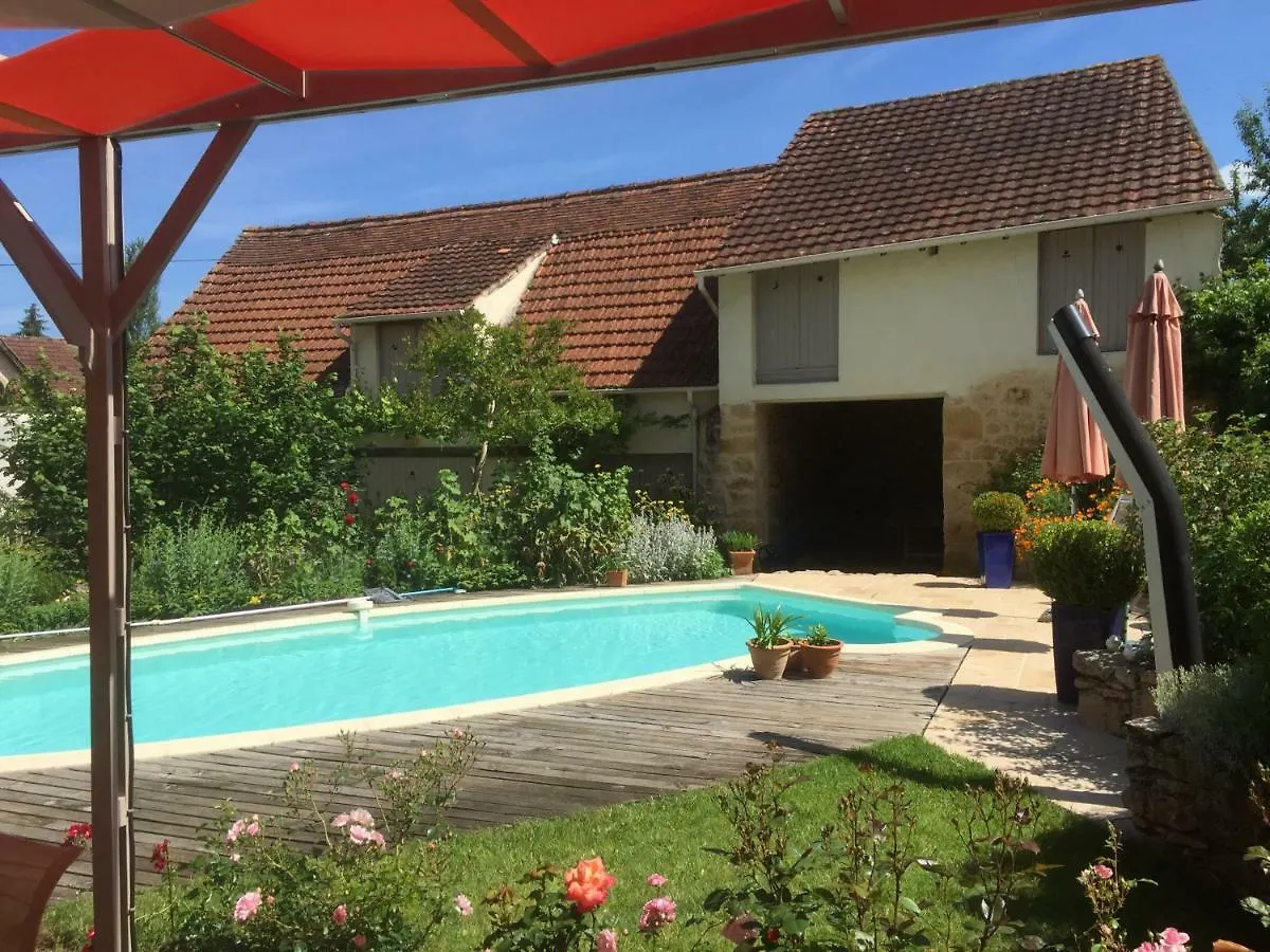 Maison D' Hotes Individuelle La Relinquiere Milhac