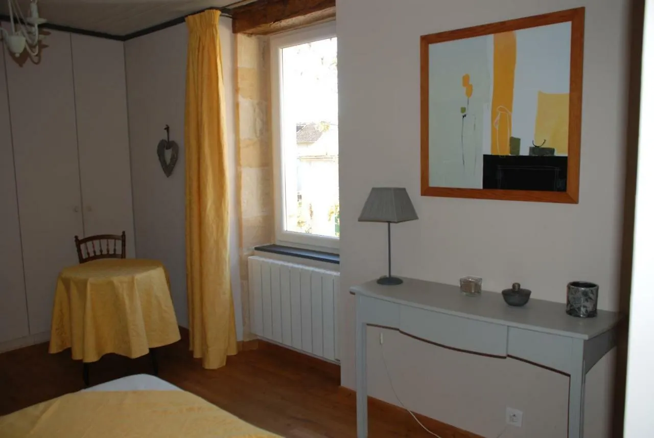 Maison D' Hotes Individuelle La Relinquiere Milhac